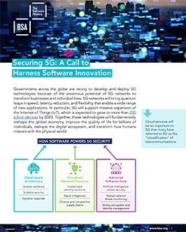 Securing 5G: A Call to Harness Software Innovation