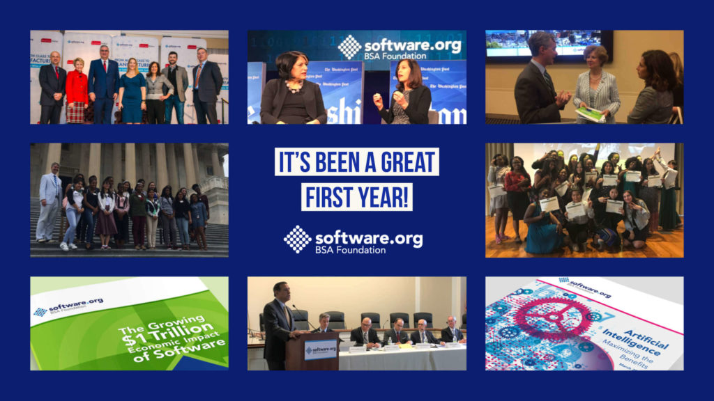 Software.org First Anniversary Collage